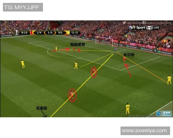 街舞战术解析北京街舞队独特防守体系的深度剖析与应用 街舞战术解析北京街舞队独特防守体系的深度剖析与应用