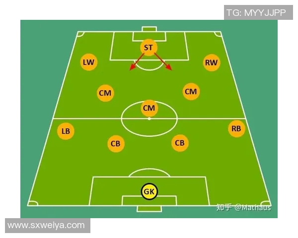 深圳足球队的灵活性分析与战术调整对比赛表现的影响探讨