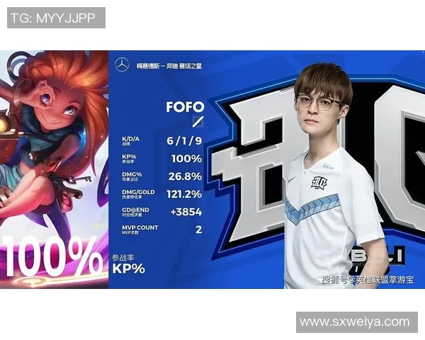 赛后分析：BLG与V5对决中的战术运用与技术细节探讨