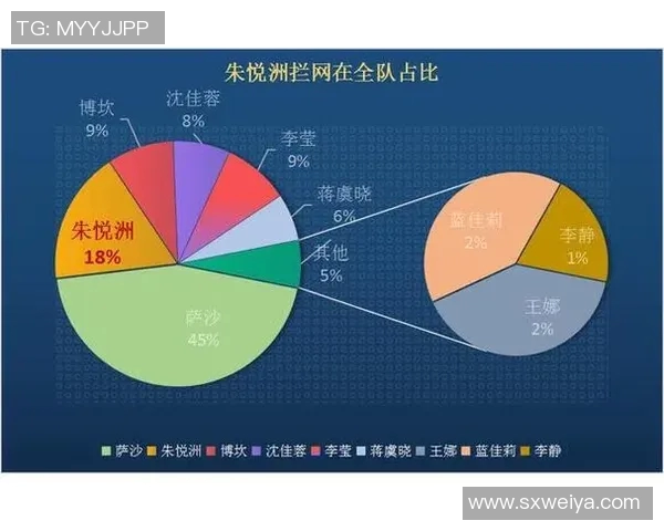 北京足球队意识表现的数据分析与战术研究探讨