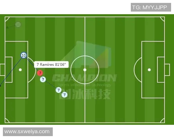 南京足球队与深圳足球队赛后复盘分析双方状态与表现的深度解读