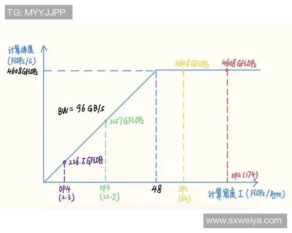 南京网球队与西安网球队赛后复盘分析意识与战术的深度探讨 南京网球队与西安网球队赛后复盘分析意识与战术的深度探讨