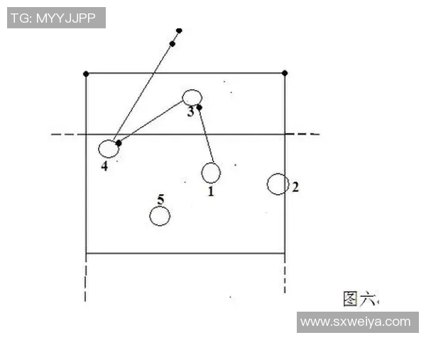 广州排球队中路突破分析与战术调整的得失总结 广州排球队中路突破分析与战术调整的得失总结