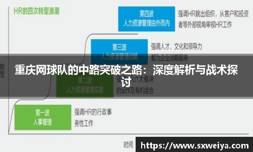 米兰